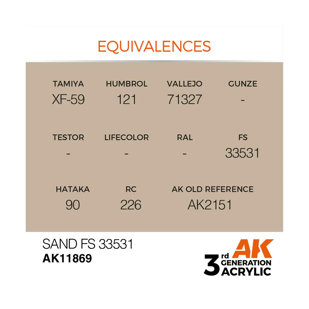 Sand FS 33531 - AK Interactive AK11869