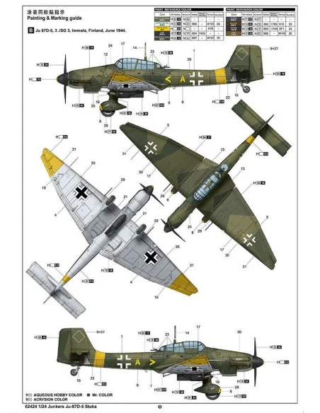 Junkers Ju-87D-5 Stuka, 1/24 - Trumpeter 02424
