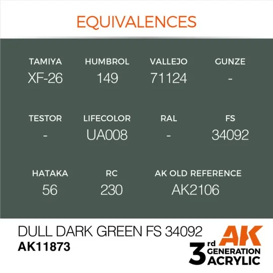 Dull Dark Green FS 34092 - AK Interactive AK11873 Dull Dark Green FS 34092 - AK Interactive AK11873