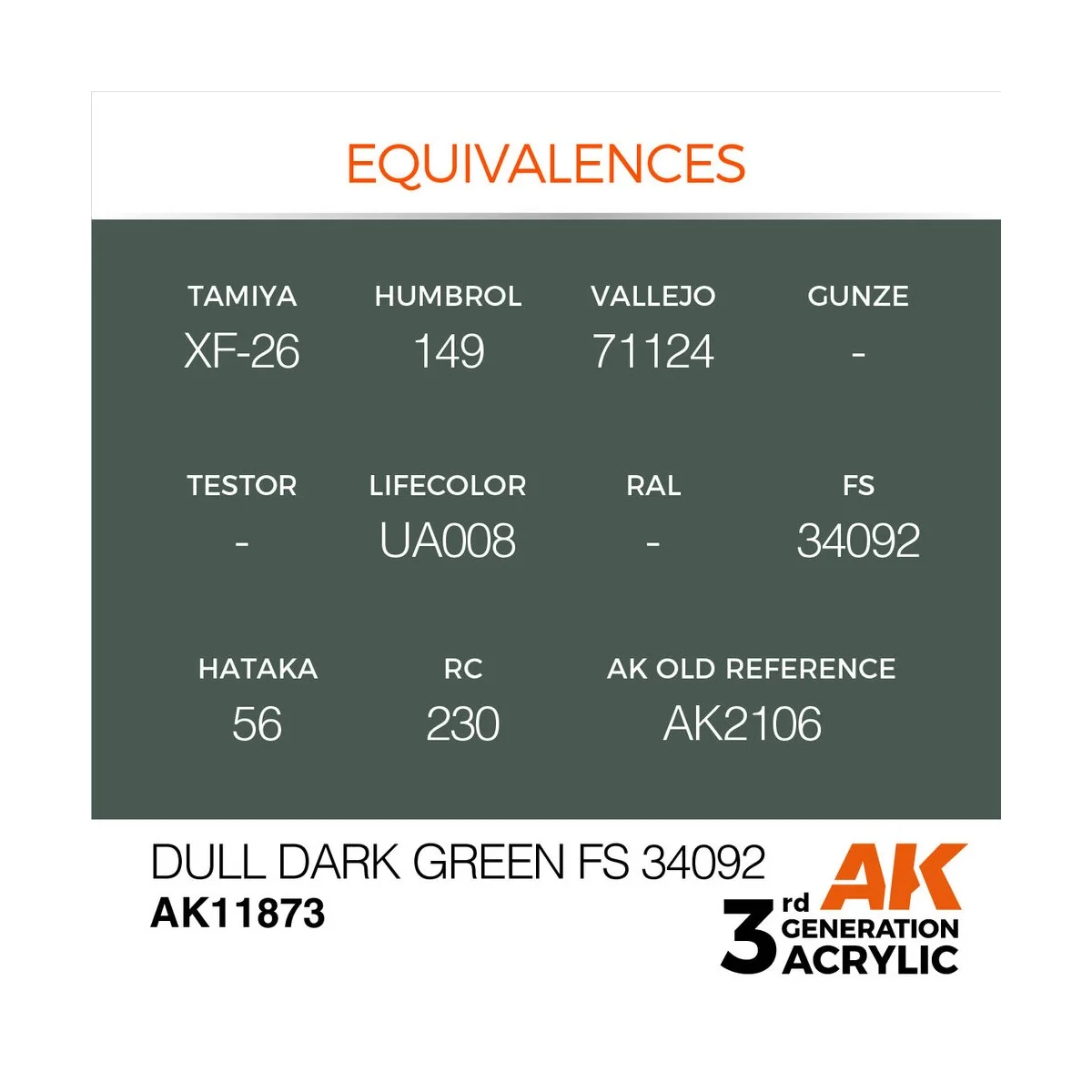 Dull Dark Green FS 34092 - AK Interactive AK11873