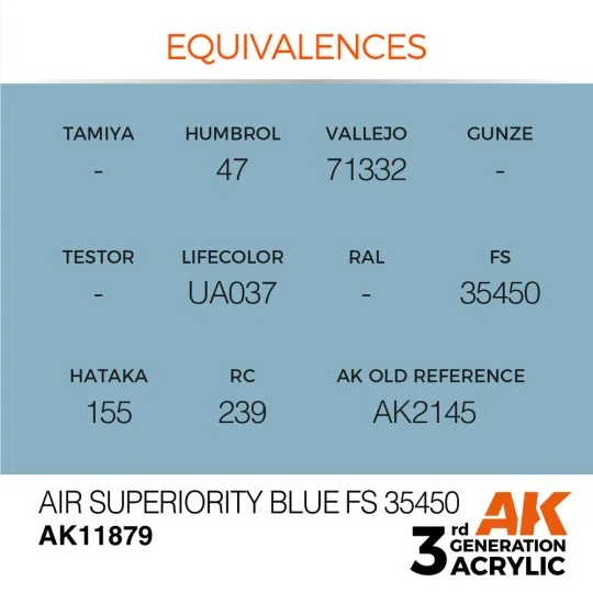 Air Superiority Blue FS 35450 - AK Interactive AK11879