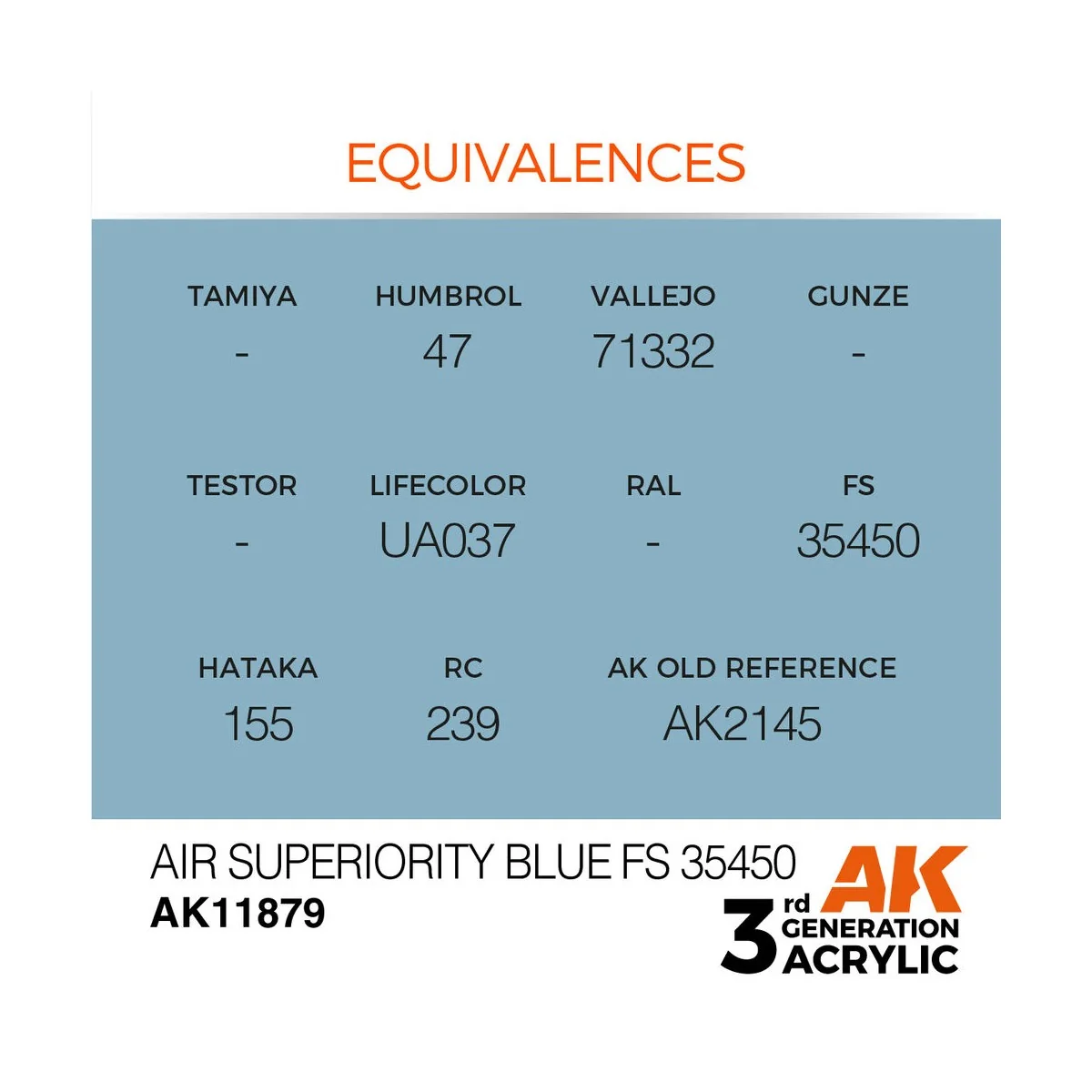 Air Superiority Blue FS 35450 - AK Interactive AK11879