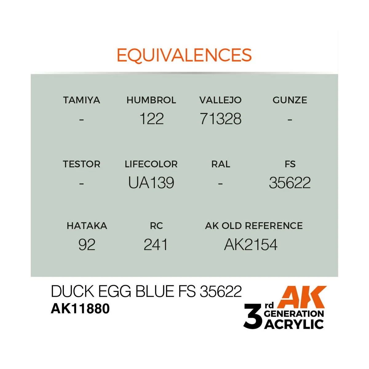 Duck Egg Blue FS 35622 - AK Interactive AK11880