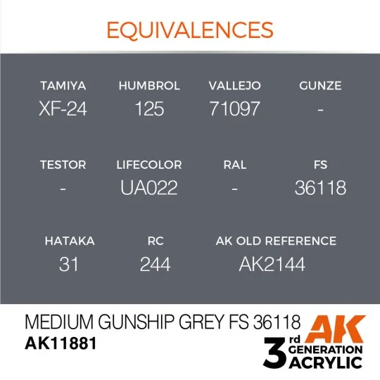 Medium Gunship Grey FS 36118 - AK Interactive AK11881