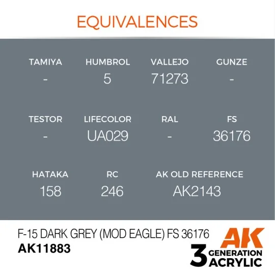 F-15 Dark Grey (Mod Eagle) FS 36176 - AK Interactive AK11883