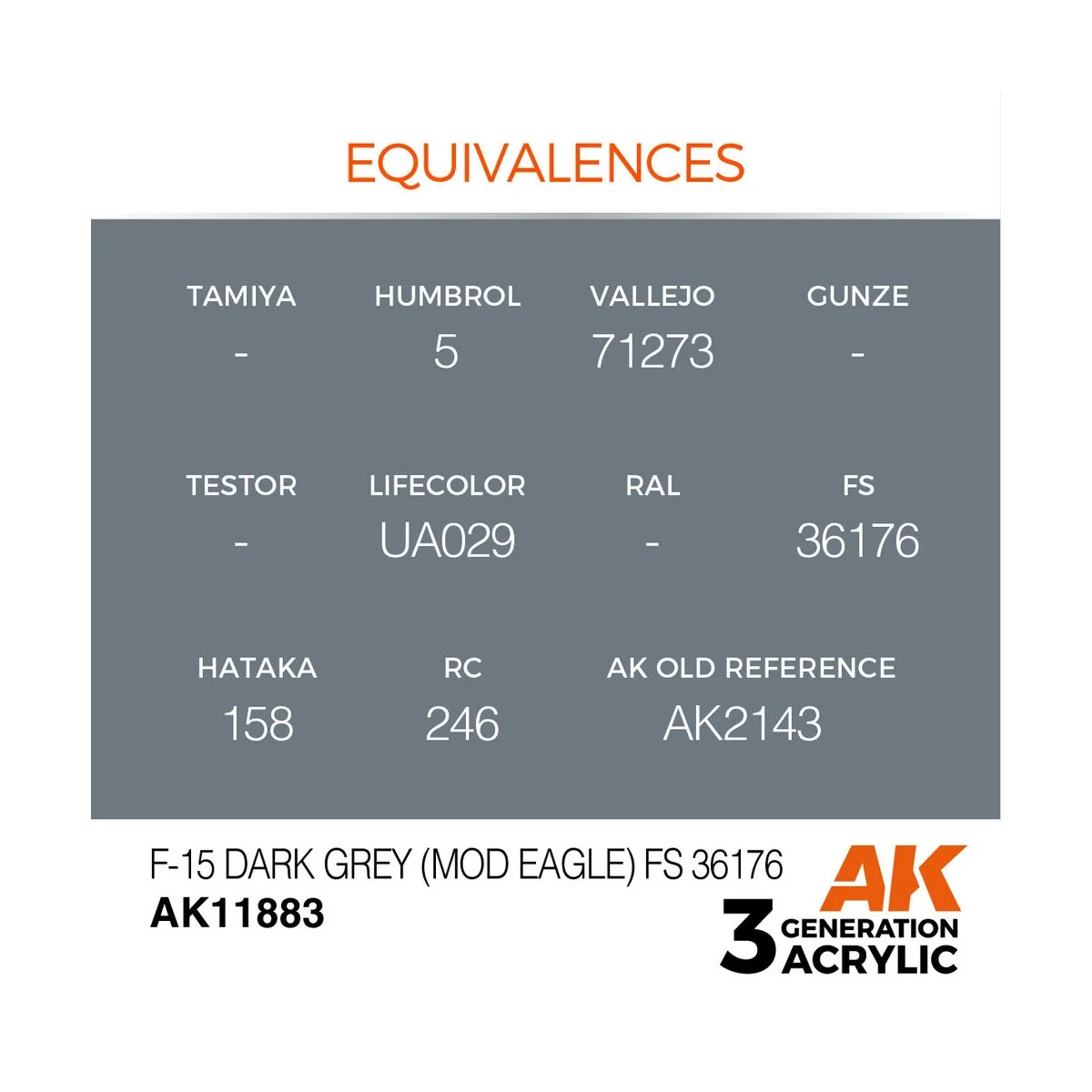 F-15 Dark Grey (Mod Eagle) FS 36176 - AK Interactive AK11883