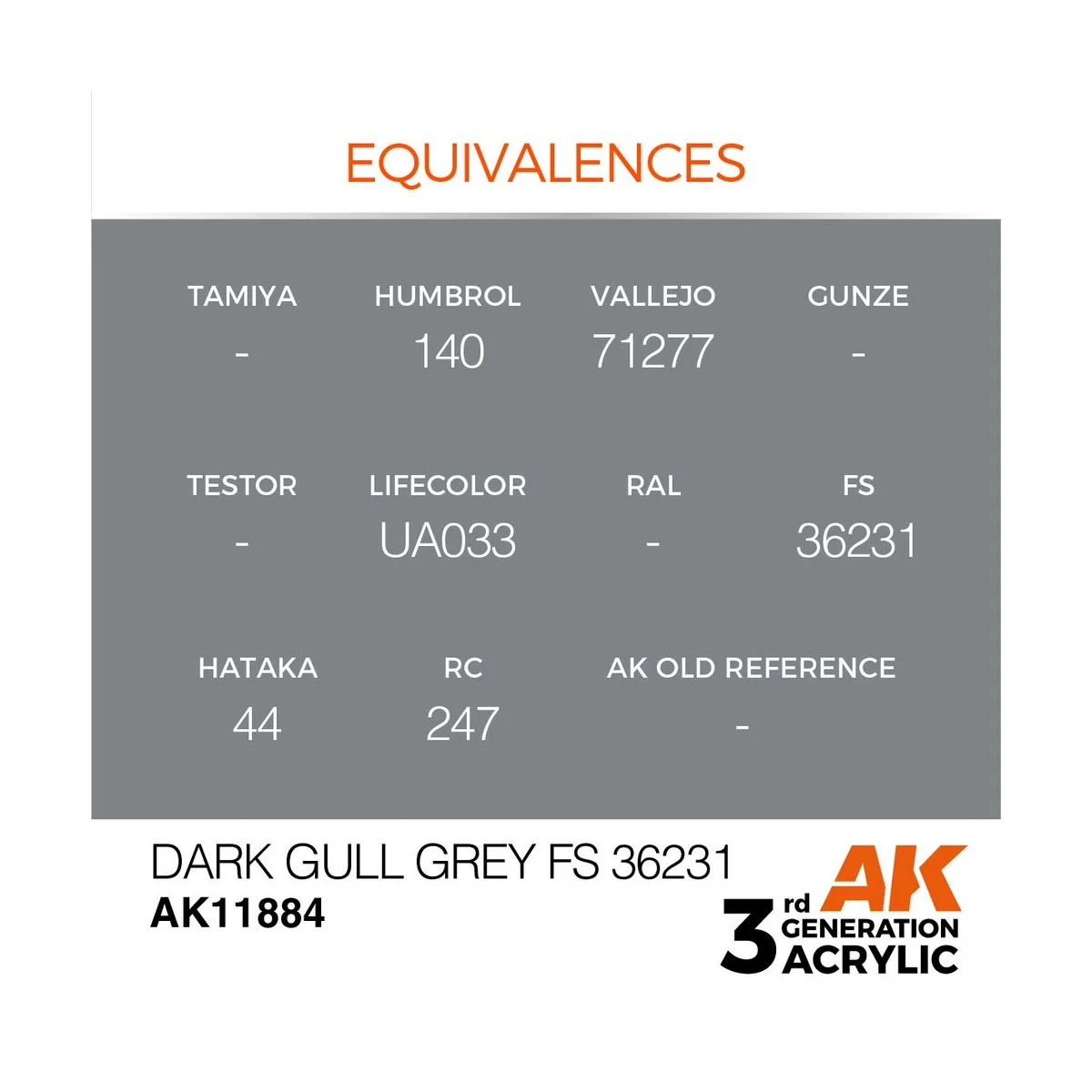 Dark Gull Grey FS 36231 - AK Interactive AK11884 Dark Gull Grey FS 36231 - AK Interactive AK11884