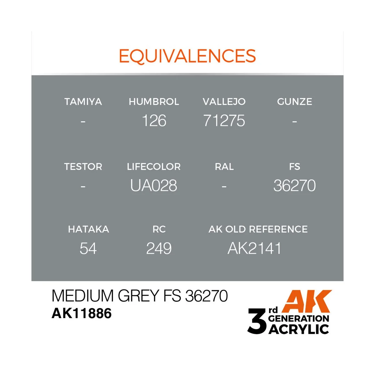 Medium Grey FS 36270 - AK Interactive AK11886