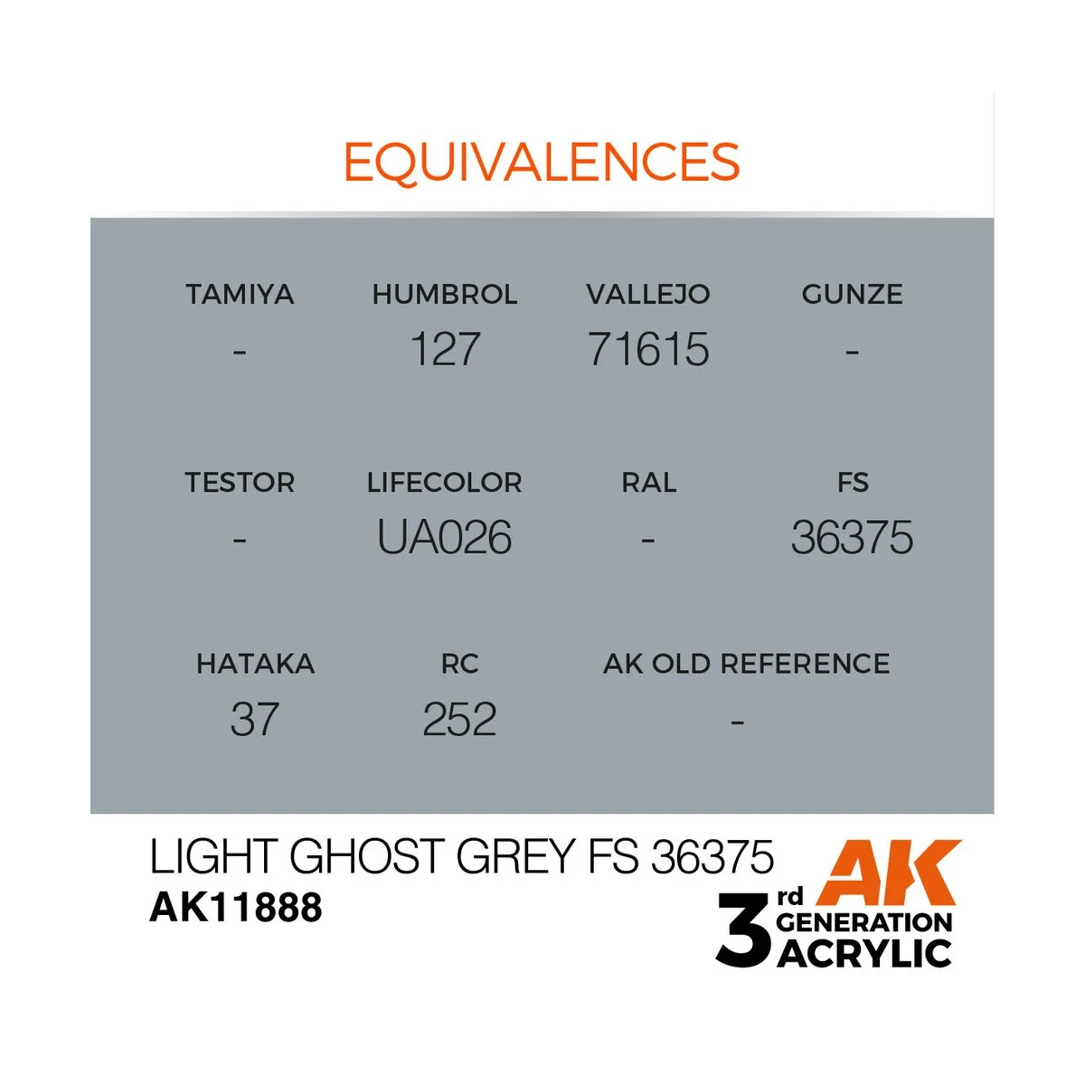 Light Ghost Grey FS 36375 - AK Interactive AK11888 Light Ghost Grey FS 36375 - AK Interactive AK11888