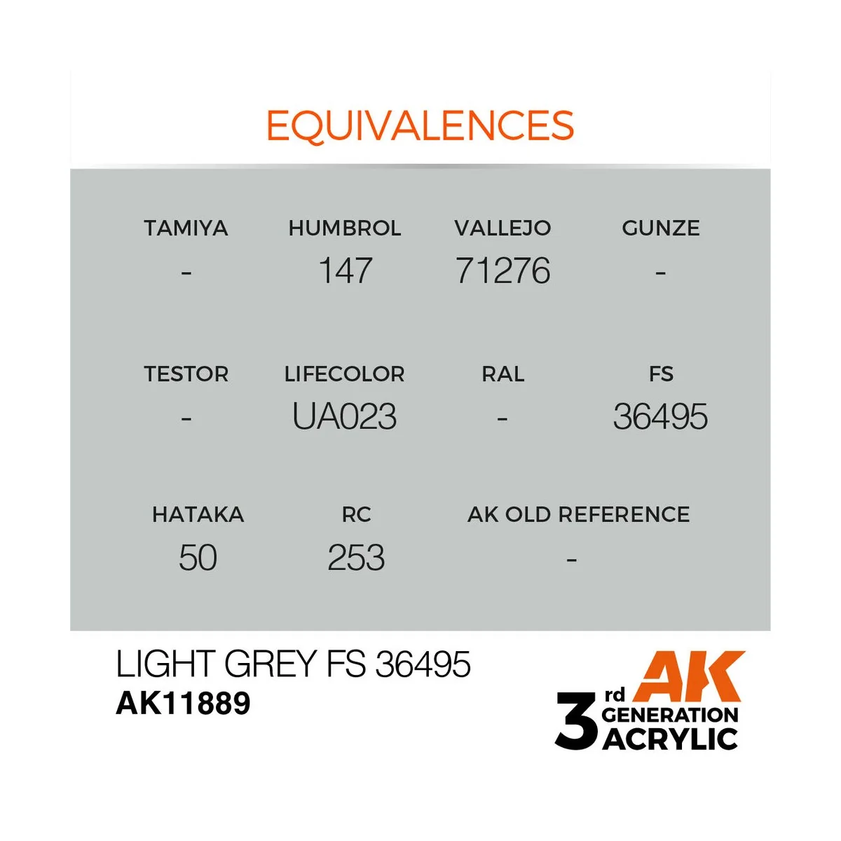 Light Grey FS 36495 - AK Interactive AK11889 Light Grey FS 36495 - AK Interactive AK11889