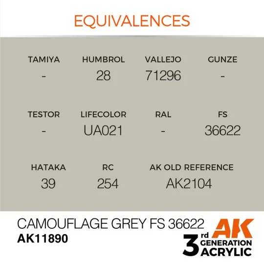 Camouflage Grey FS 36622 - AK Interactive AK11890 Camouflage Grey FS 36622 - AK Interactive AK11890