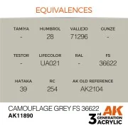 Camouflage Grey FS 36622 - AK Interactive AK11890 Camouflage Grey FS 36622 - AK Interactive AK11890