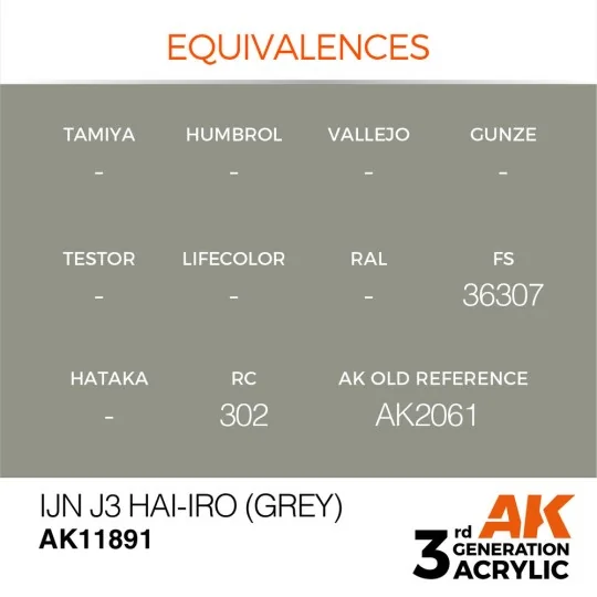 IJN J3 Hai-iro (Grey) - AK Interactive AK11891 IJN J3 Hai-iro (Grey) - AK Interactive AK11891
