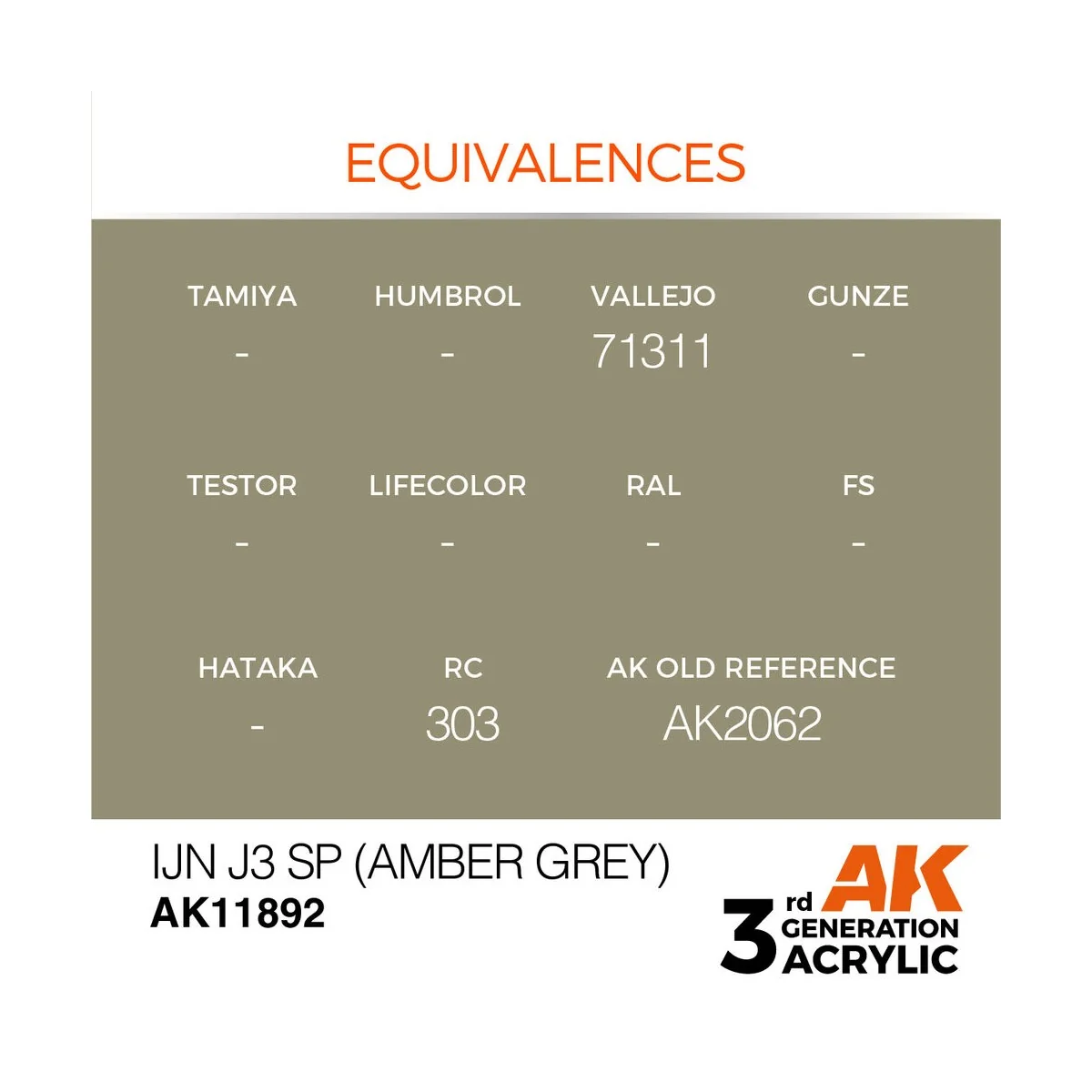 IJN J3 SP (Amber Grey) - AK Interactive AK11892 IJN J3 SP (Amber Grey) - AK Interactive AK11892