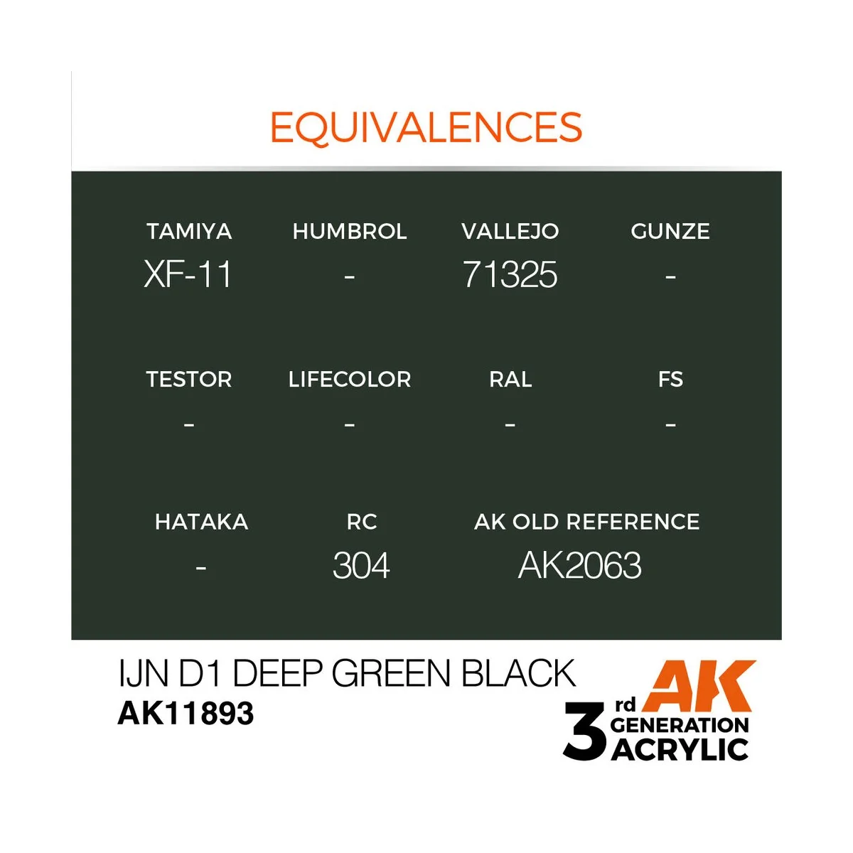 IJN D1 Deep Green Black - AK Interactive AK11893