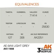 AE-9/AII Light Grey - AK Interactive AK11908 AE-9/AII Light Grey - AK Interactive AK11908