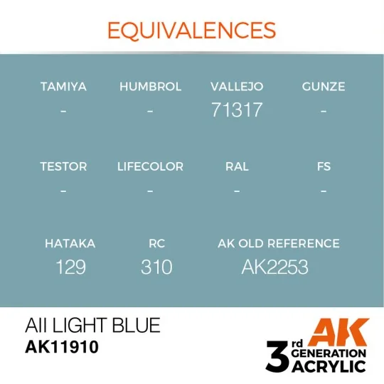 AII Light Blue - AK Interactive AK11910
