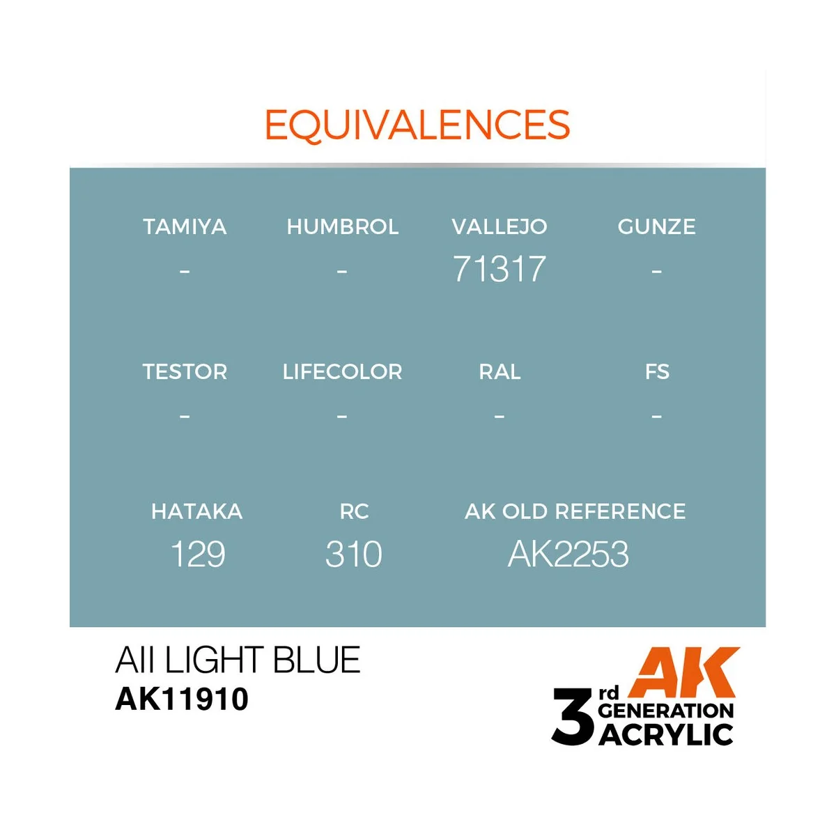 AII Light Blue - AK Interactive AK11910 AII Light Blue - AK Interactive AK11910