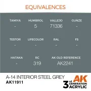 A-14 Interior Steel Grey - AK Interactive AK11911 A-14 Interior Steel Grey - AK Interactive AK11911