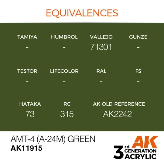 AMT-4 (A-24m) Green - AK Interactive AK11915 AMT-4 (A-24m) Green - AK Interactive AK11915