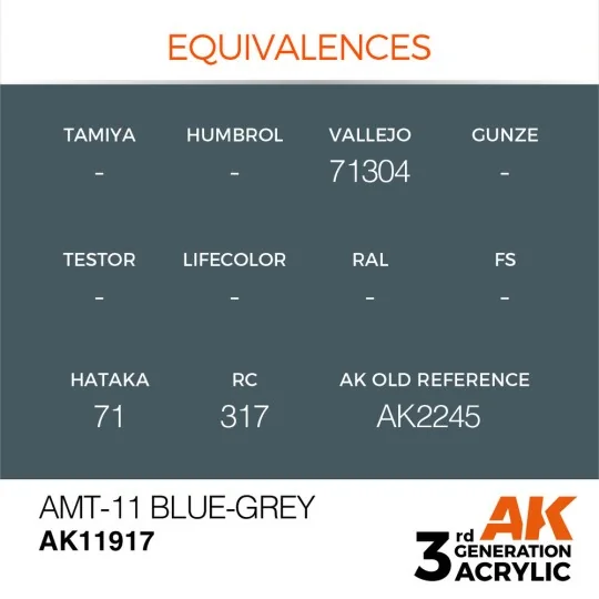 AMT-11 Blue-Grey - AK Interactive AK11917 AMT-11 Blue-Grey - AK Interactive AK11917