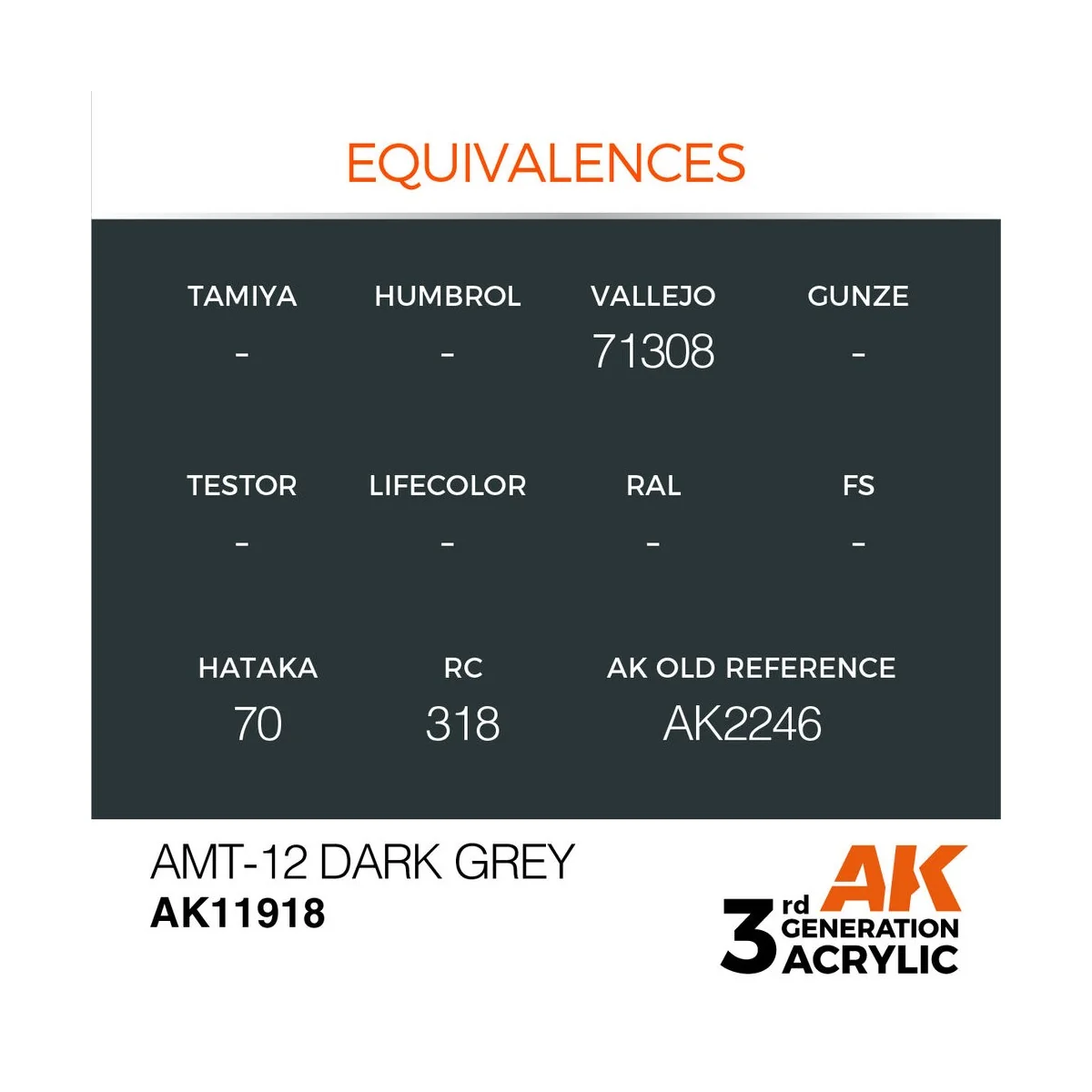 AMT-12 Dark Grey - AK Interactive AK11918
