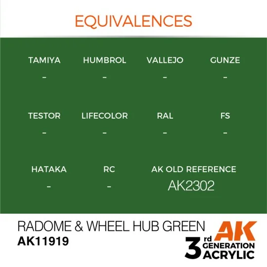 Radome & Wheel Hub Green - AK Interactive AK11919 Radome & Wheel Hub Green - AK Interactive AK11919