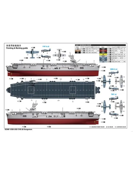 USS CVE-26 Sangamon, 1/350 - Trumpeter 05369