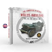 WILLYS-OVERLAND (CANADIAN) WALKAROUND - English - AK Interactive AK...