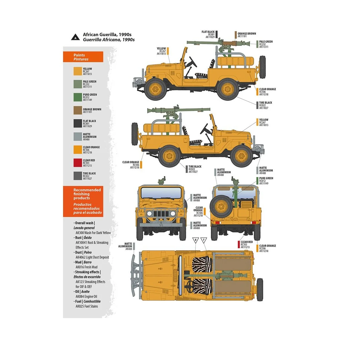 FJ43 Pickup with SPG-9. RECOILLESS GUN - AK Interactive AK35003