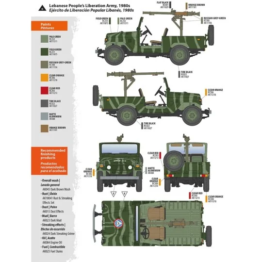 FJ43 Pickup with SPG-9. RECOILLESS GUN, 1/35 - AK Interactive AK35003