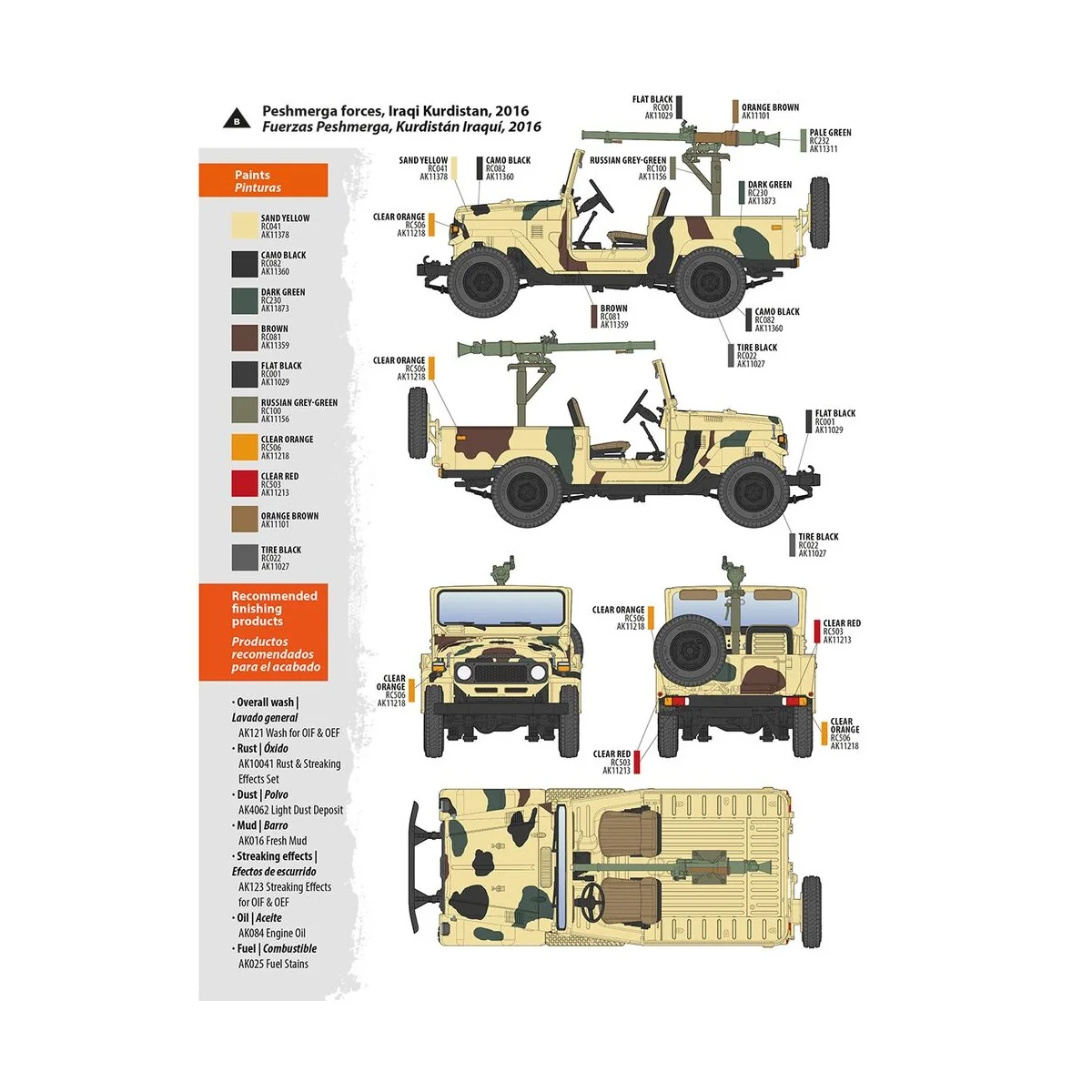 FJ43 Pickup with SPG-9. RECOILLESS GUN, 1/35 - AK Interactive AK35003