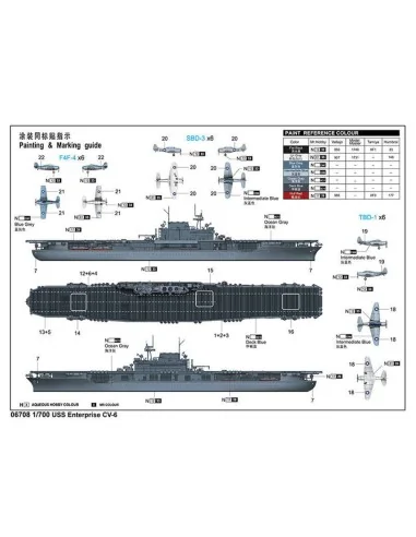 USS Enterprise CV-6, 1/700 - Trumpeter 06708