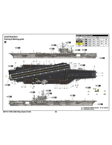 [NO_DESC] USS Kitty Hawk CV-63, 1/700 - Trumpeter 06714