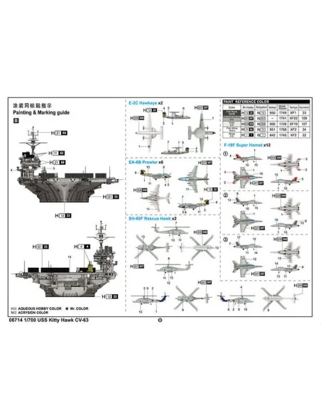 USS Kitty Hawk CV-63, 1/700 - Trumpeter 06714