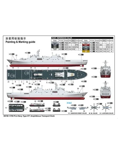 PLA Navy Type 071 Amphibious Transport Dock, 1/700 - Trumpeter 06726