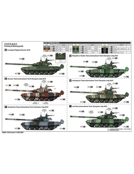 Russian T-72B3 MBT, 1/35 - Trumpeter 09508