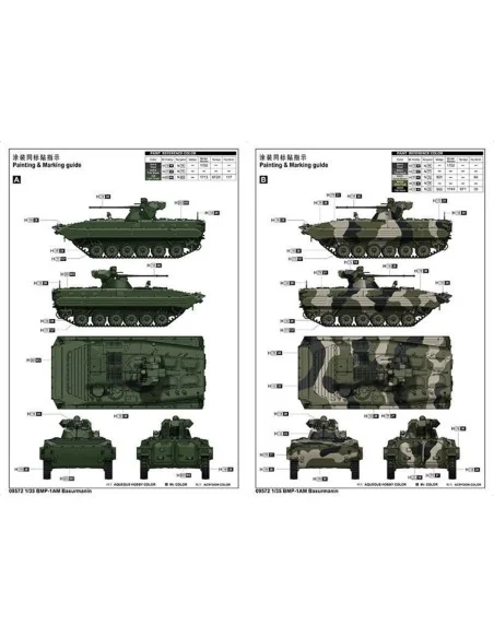 BMP-1 Basurmanin IFV, 1/35 - Trumpeter 09572