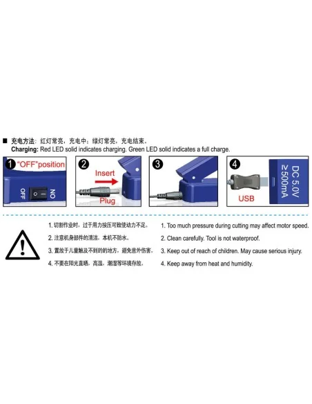 Electric Cutter - Master Tools 09952