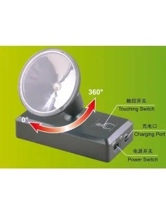 [NO_DESC] LED LIMELIGHTING UNIT - Master Tools 09958