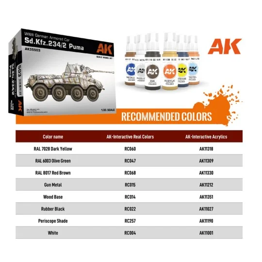 Sd.Kfz.234/2 Puma, 1/35 - AK Interactive AK35503