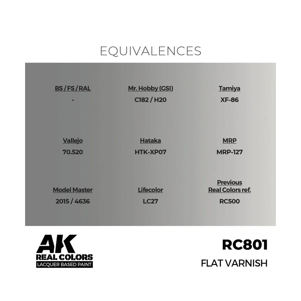 Real Colors: Flat Varnish 17 ml. - AK Interactive RC801