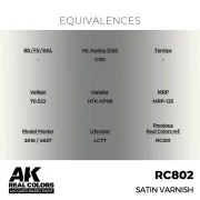 Real Colors: Satin Varnish 17 ml. - AK Interactive RC802 Real Colors: Satin Varnish 17 ml. - AK Interactive RC802