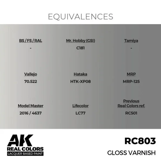 Real Colors: Gloss Varnish 17 ml. - AK Interactive RC803