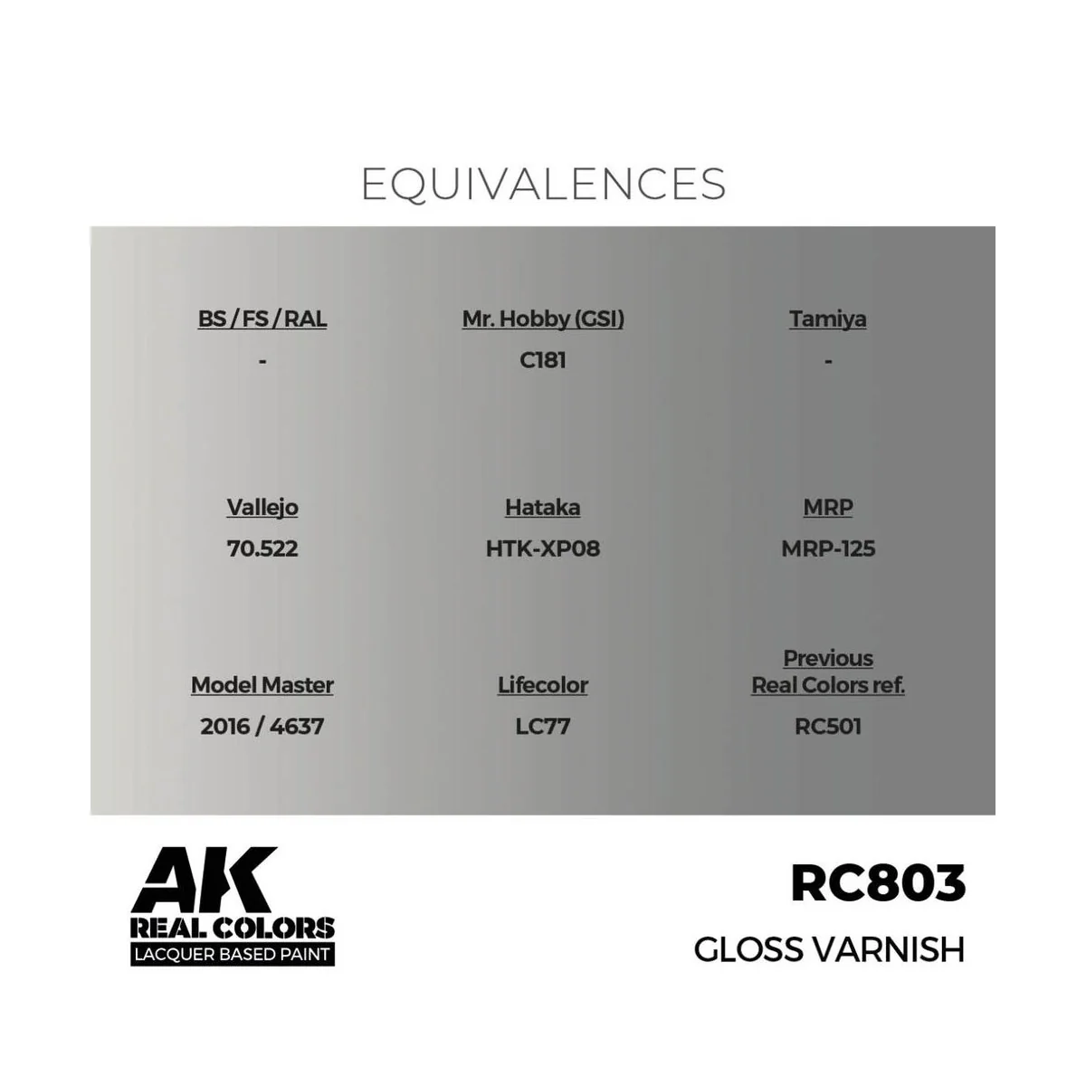 Real Colors: Gloss Varnish 17 ml. - AK Interactive RC803