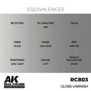 Real Colors: Gloss Varnish 17 ml. - AK Interactive RC803 Real Colors: Gloss Varnish 17 ml. - AK Interactive RC803