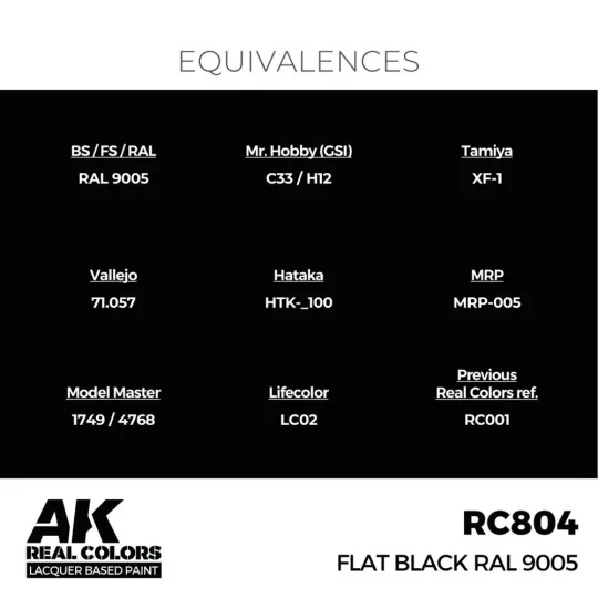 Real Colors: Flat Black RAL 9005 17 ml. - AK Interactive RC804
