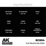 Real Colors: Flat Black RAL 9005 17 ml. - AK Interactive RC804