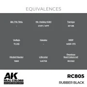 Real Colors: Rubber Black 17 ml. - AK Interactive RC805 Real Colors: Rubber Black 17 ml. - AK Interactive RC805