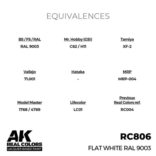 Real Colors: Flat White RAL 9003 17 ml. - AK Interactive RC806 Real Colors: Flat White RAL 9003 17 ml. - AK Interactive RC806